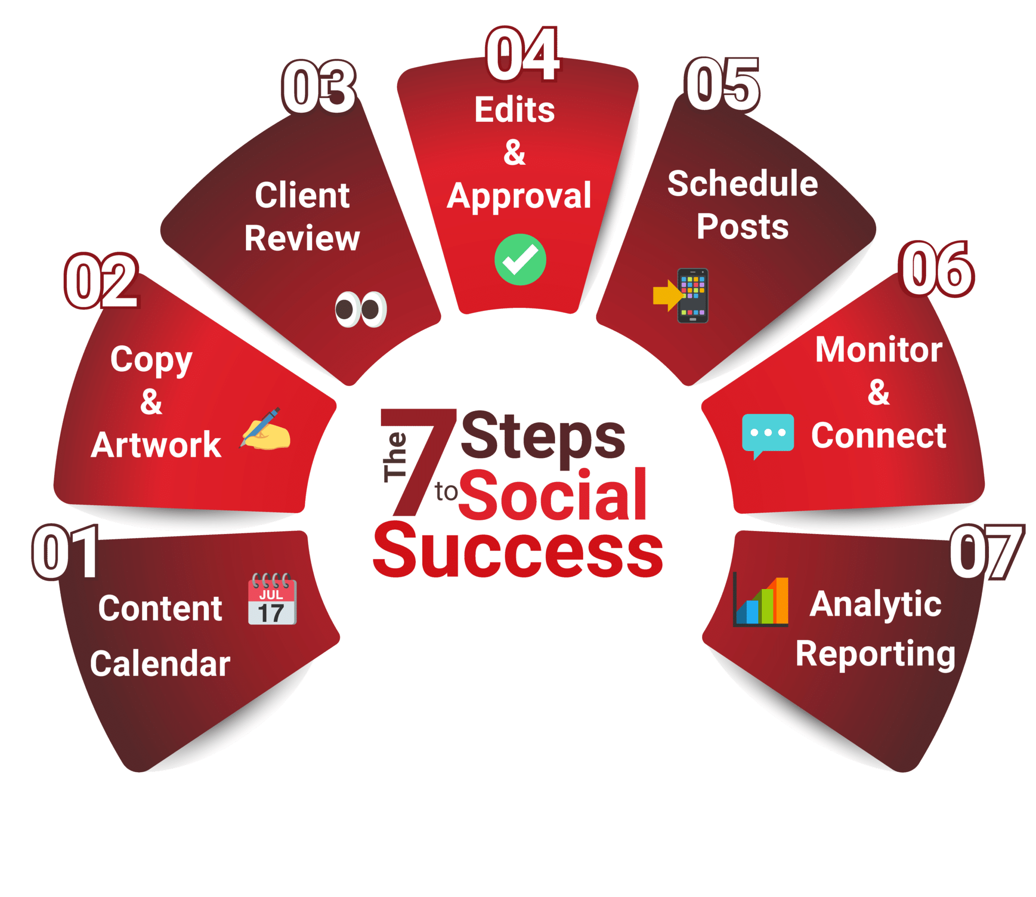 Imlillina'S Social Media Success: Twitter Follower Count - u19b3iy